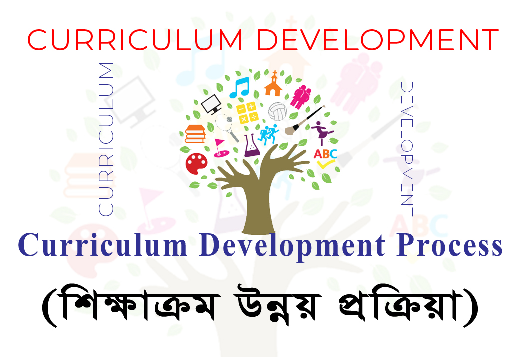 Curriculum Development Process