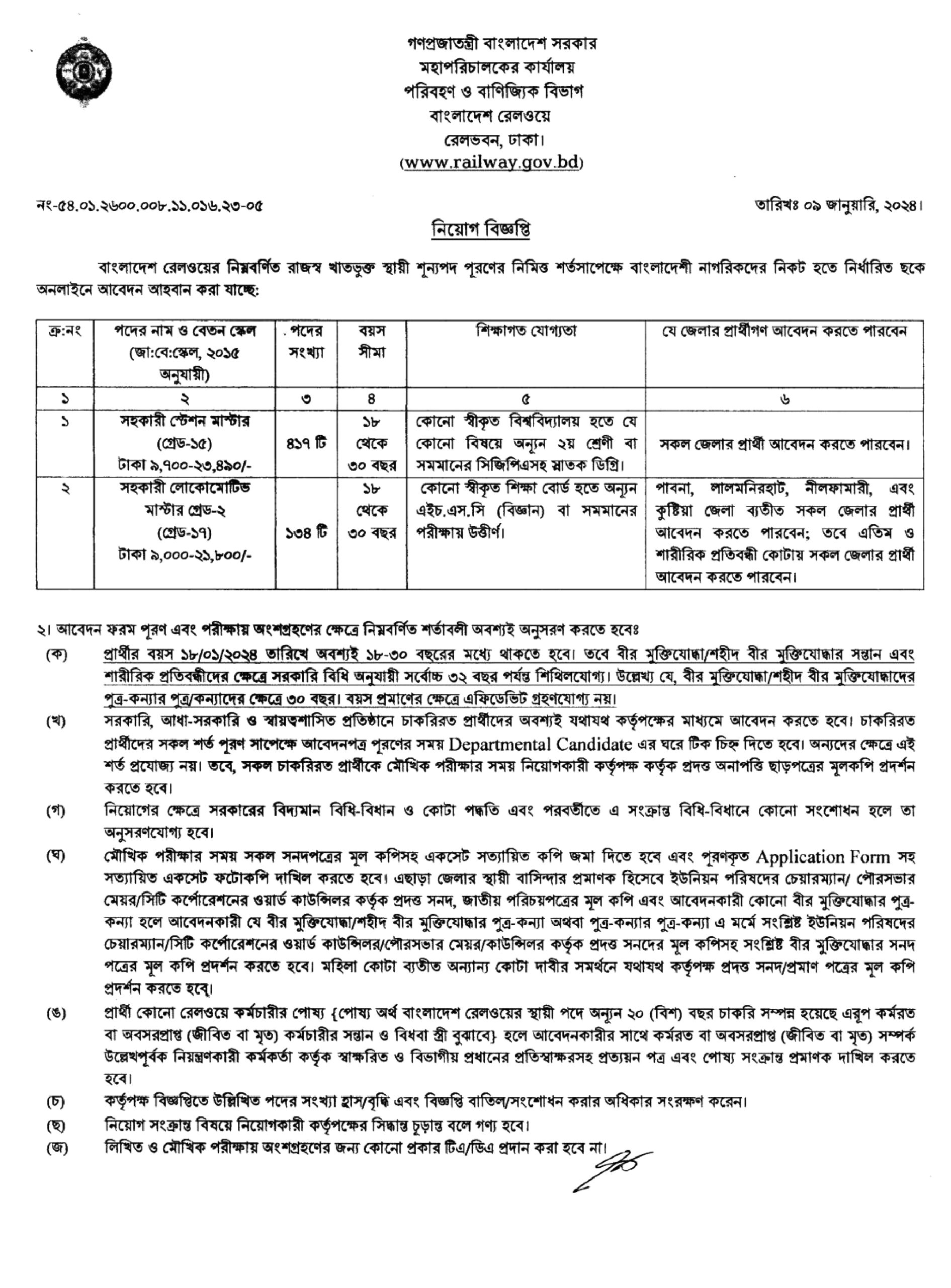 Bangladesh Railway Job Circular 2024