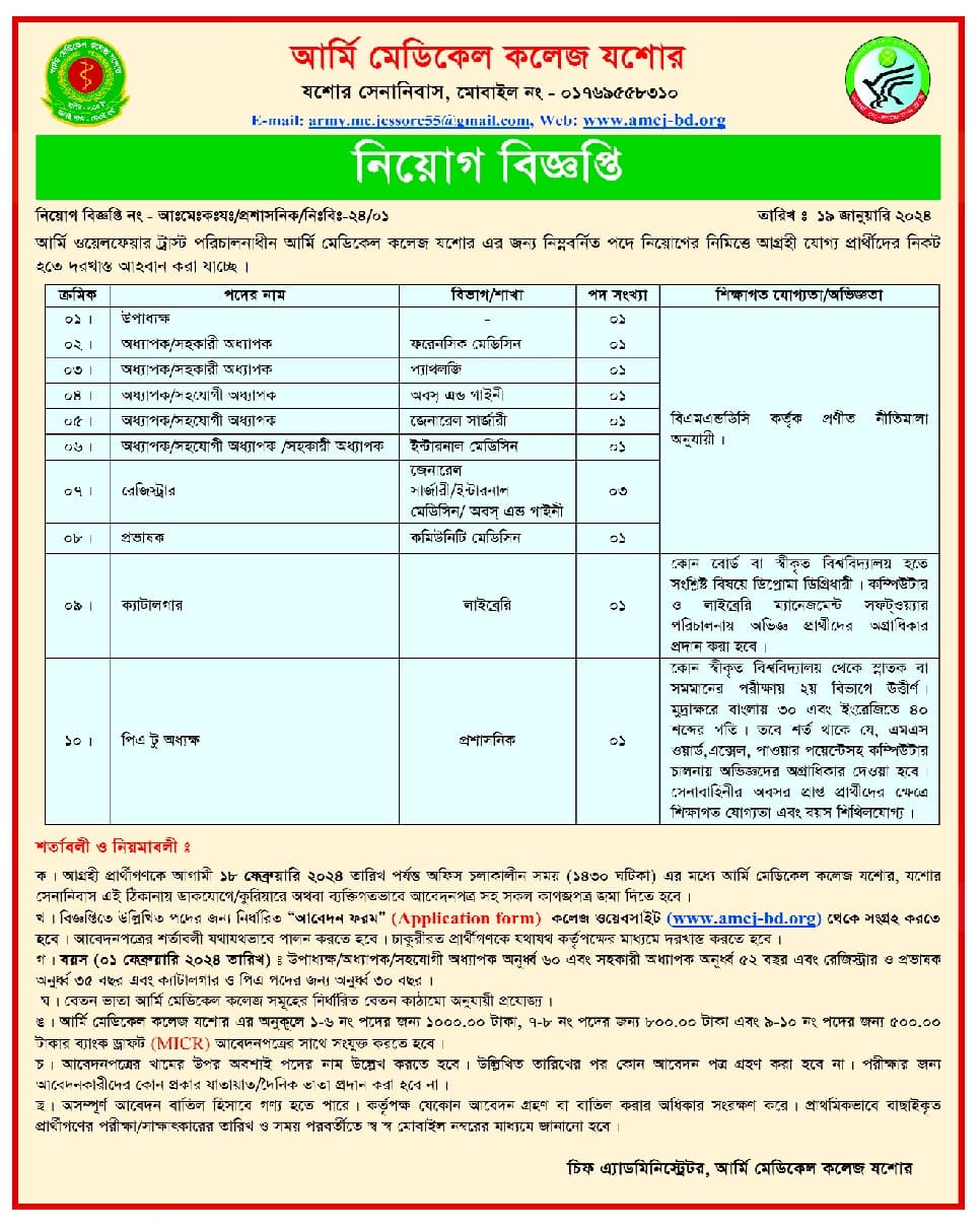 Job Circular 2024