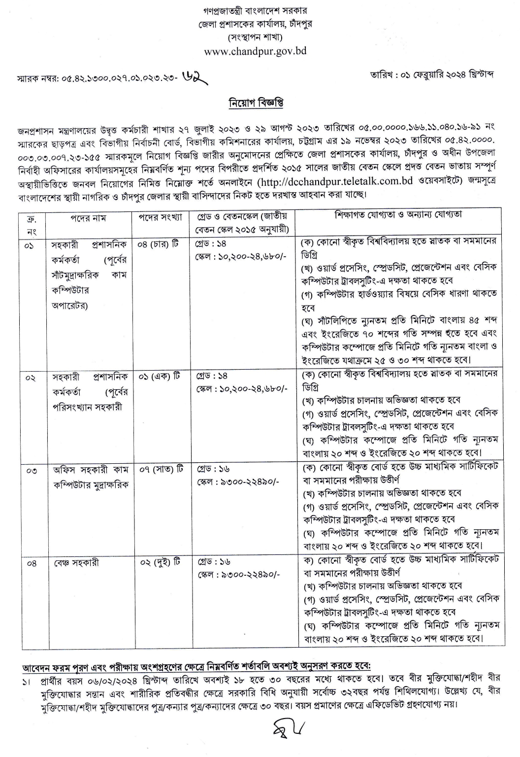 CHANDPUR DC Office Job Circular Image