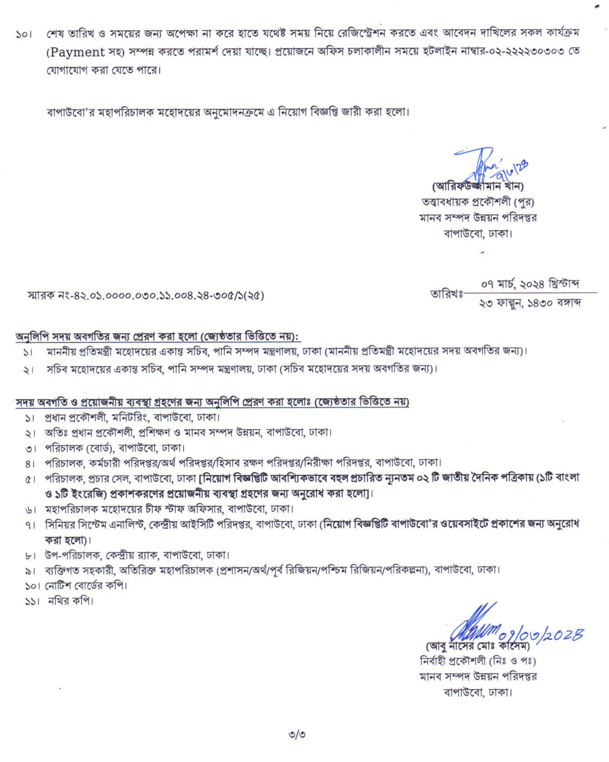 BWDB JOB CIRCULAR 2024