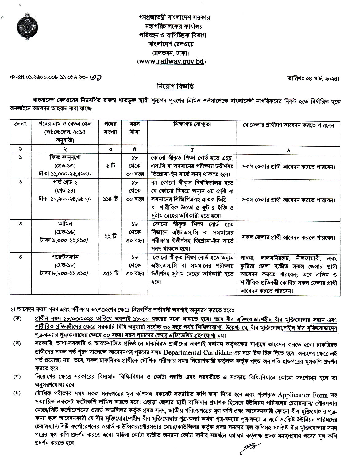 Bangladesh Railway Job Circular, Bangladesh Railway Job Circular 2024, br.teletalk.com.bd, বাংলাদেশ রেলওয়েতে নিয়োগ