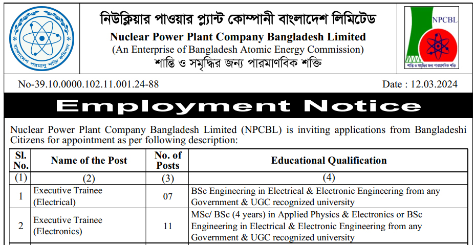 Nuclear Power Plant Company Job Circular 2024