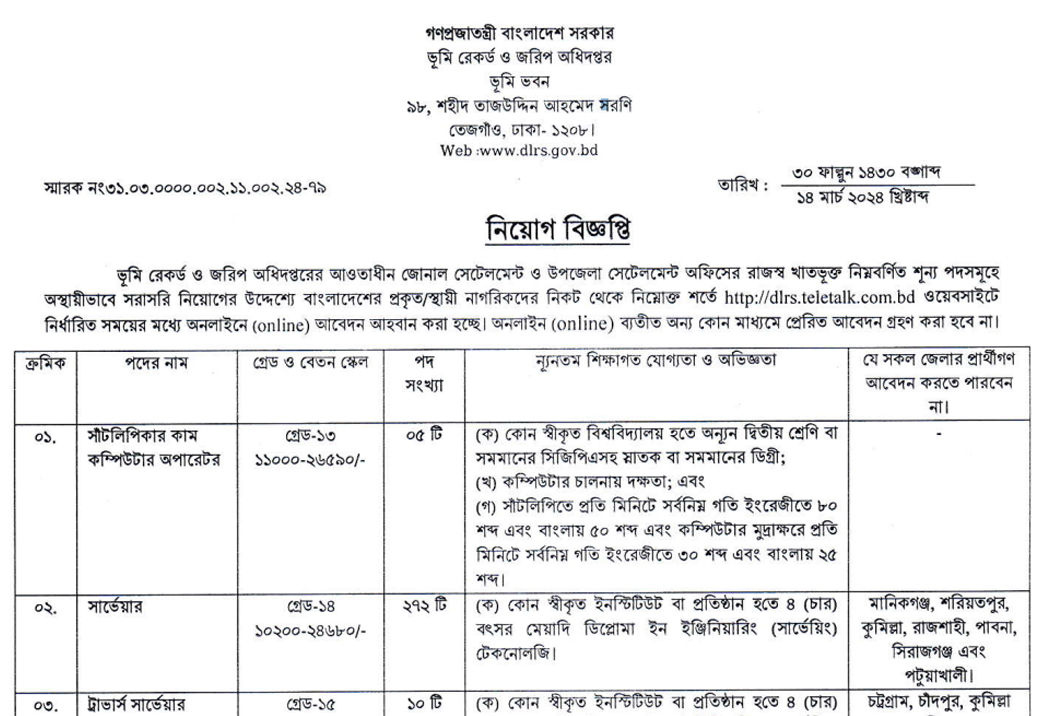 ভূমি রেকর্ড ও জরিপ অধিদপ্তর Job Circular 2024