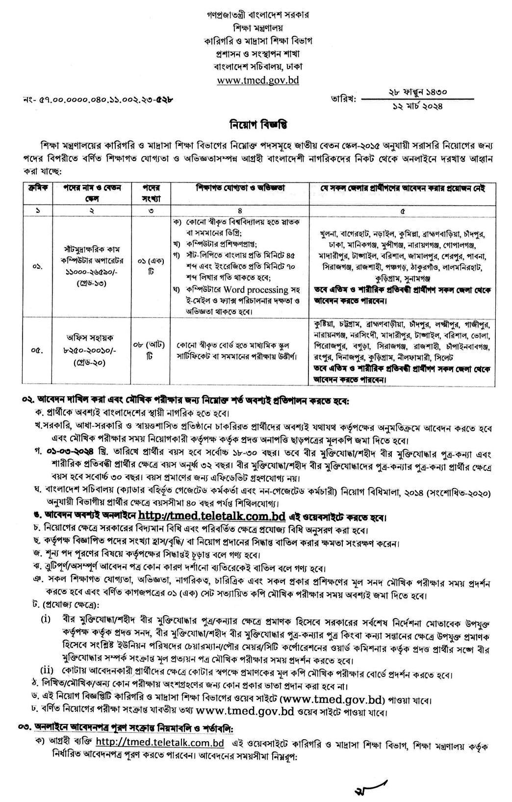 tmed.teletalk Job circular